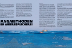 Das Meer – Fangmethoden